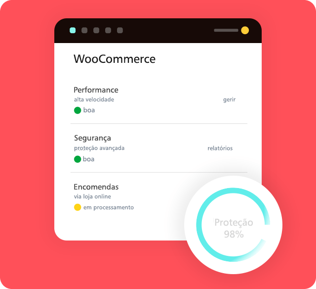 Alojamento Web de Lojas WooCommerce