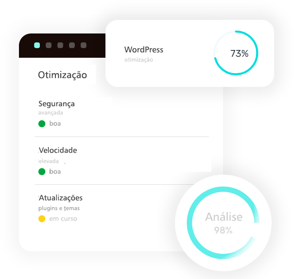 Alojamento WordPress em Portugal