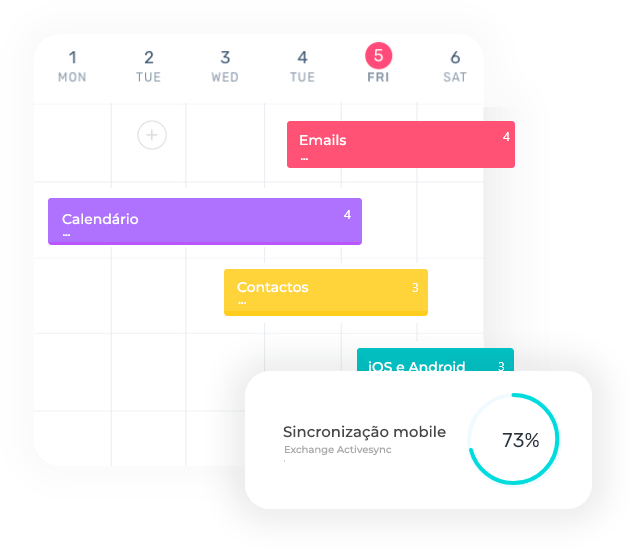 Sincronização de Email com Telemóvel